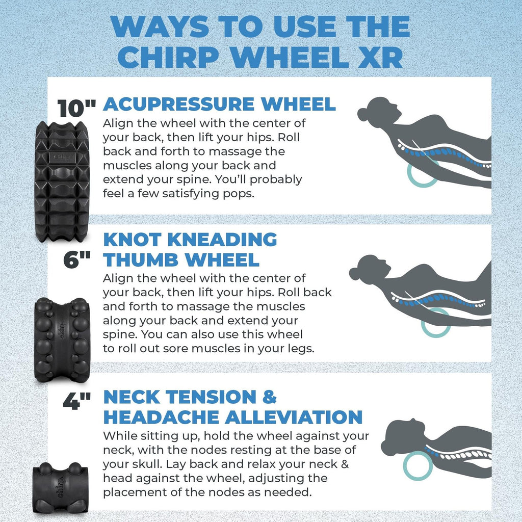 Chirp Wheel XR 3 Pack Mint Muscle Roller for Back Relief 